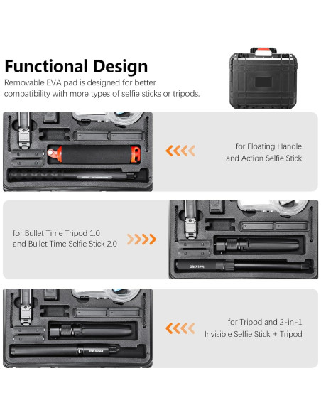 Funda Dura Impermeable Amazear para Insta360 X4 X5 - 35x28.5cm