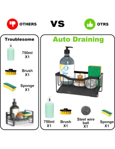 Soporte para Esponja Vanwood Negro con Drenaje Automático 9.19cm 2