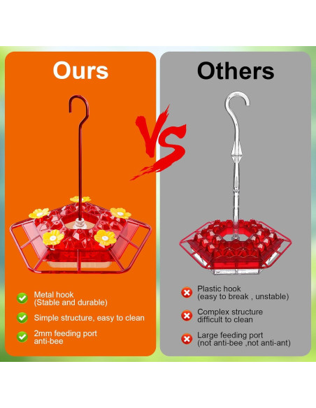 Alimentador de Colibríes Morikey 10 oz - 2 Paquete A Prueba de Hormigas