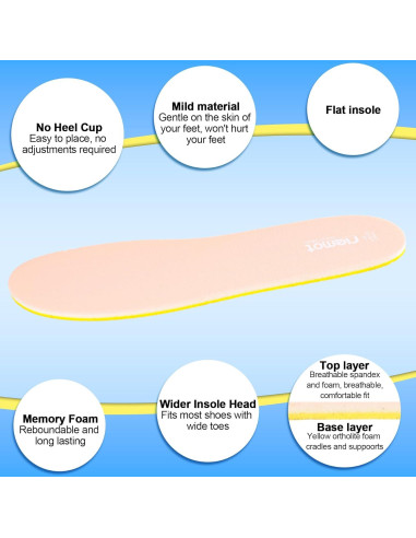 Plantillas para Zuecos Riemot 2 Pares Espuma Viscoelástica Rosa