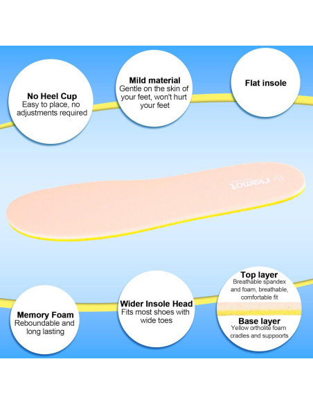 Plantillas para Zuecos Riemot 2 Pares Espuma Viscoelástica Rosa