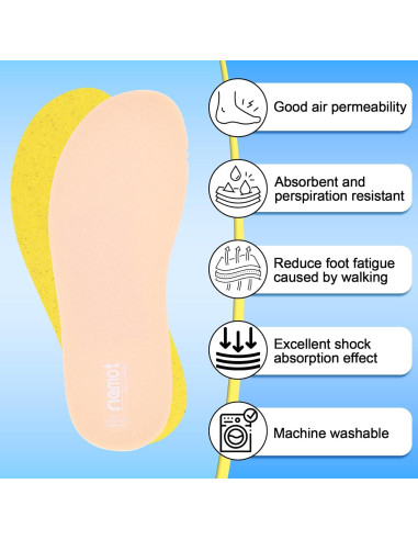 Plantillas para Zuecos Riemot 2 Pares Espuma Viscoelástica Rosa