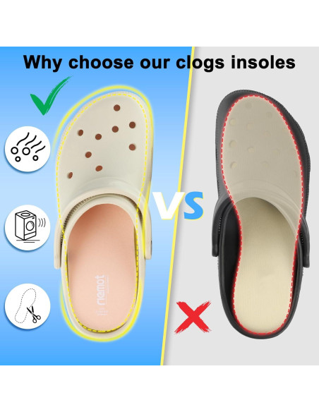 Plantillas para Zuecos Riemot 2 Pares Espuma Viscoelástica Rosa