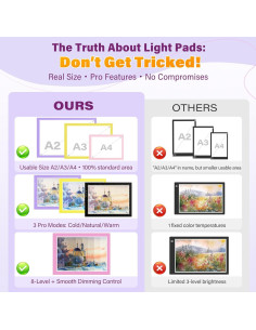Caja de Luz ZEXALIGHT A4 Rosa con 8 Niveles y 3 Modos 2