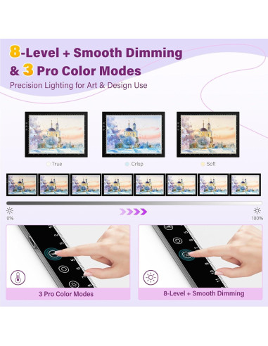 Caja de Luz ZEXALIGHT A4 Rosa con 8 Niveles y 3 Modos