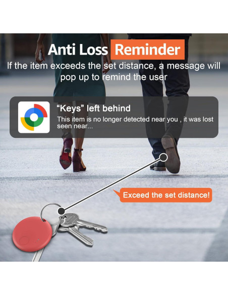 Etiquetas Inteligentes LocGuaxrd - Paquete de 4 para Android