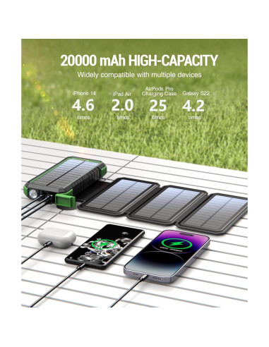 Cargador Solar Portátil BLAVOR 20000mAh 4 Paneles Plegables