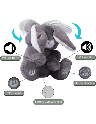 Dimple Milo Conejo Peluche Interactivo 1.27 kg - Peek-a-Boo