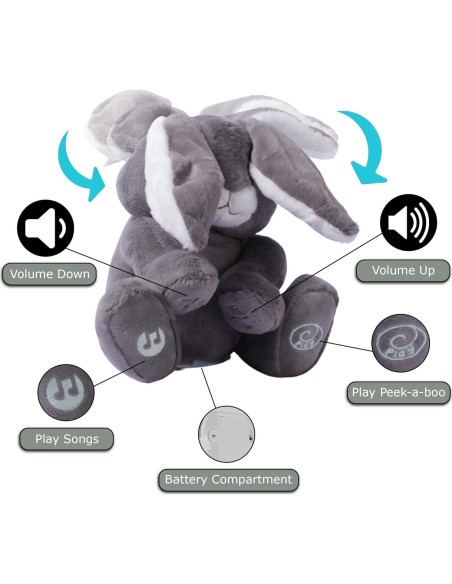 Dimple Milo Conejo Peluche Interactivo 1.27 kg - Peek-a-Boo