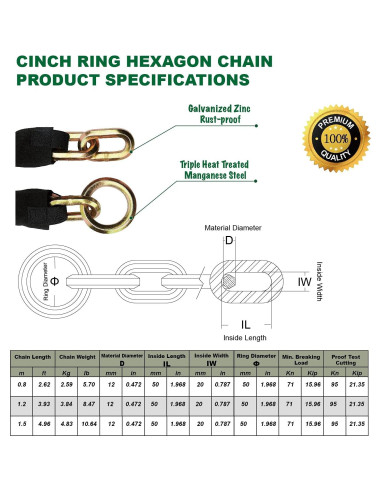 Cadena de Seguridad OKG 0.8m x 1.27cm Alta Resistencia