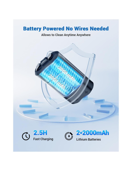 Limpiadora Ultrasónica de Retenedores Wrklly 50kHz Portátil