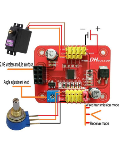 Controlador de Servo Senzooe para Inclinación y Panorámica DIY