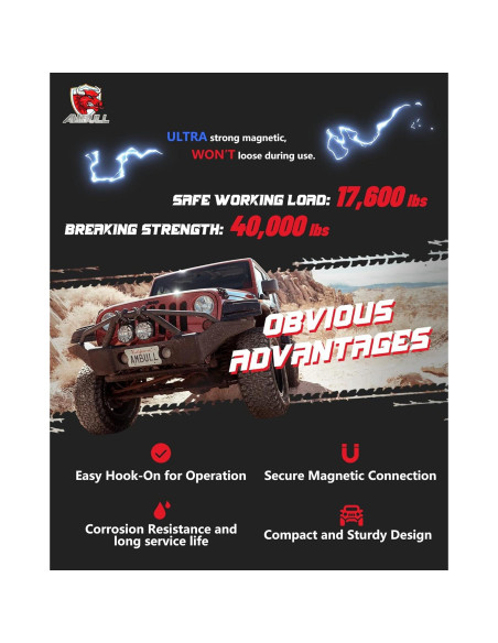 Grilletes D AMBULL 3/4" con Pasador 7/8" 18,144 kg Negro