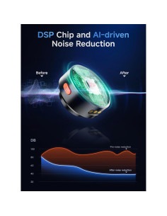 Micrófono Lavalier Inalámbrico BILIWAL M18 con Cancelación de Ruido 2
