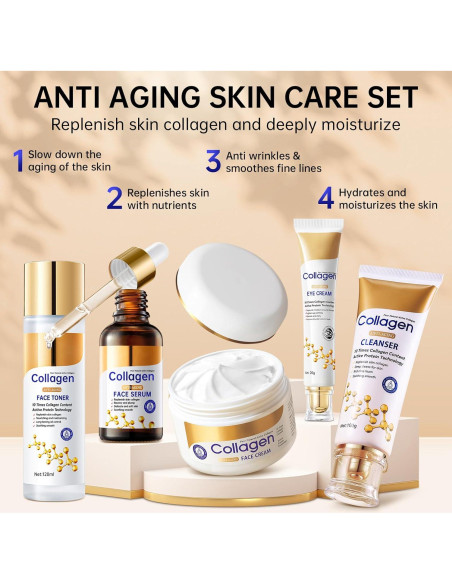 Conjunto de Cuidado de Piel Antienvejecimiento Mopayzer 7 Piezas