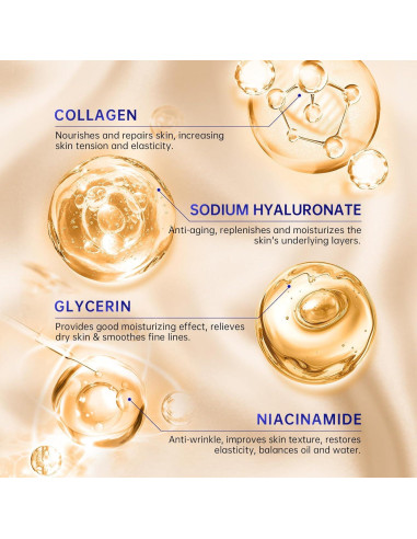 Conjunto de Cuidado de Piel Antienvejecimiento Mopayzer 7 Piezas