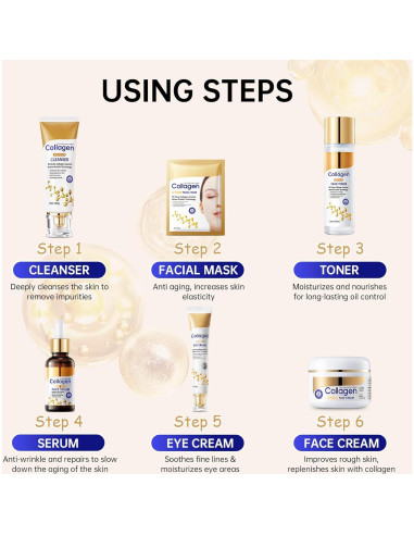 Conjunto de Cuidado de Piel Antienvejecimiento Mopayzer 7 Piezas