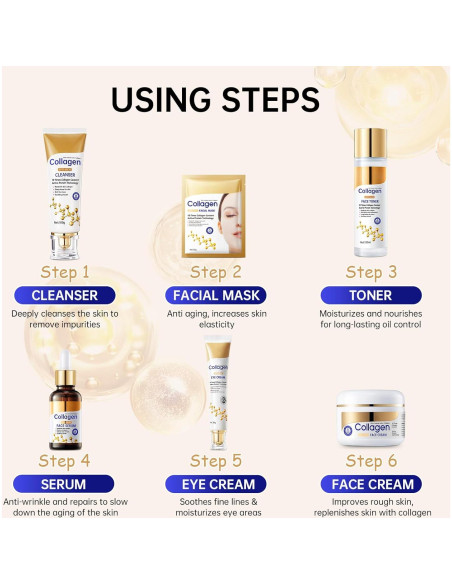 Conjunto de Cuidado de Piel Antienvejecimiento Mopayzer 7 Piezas