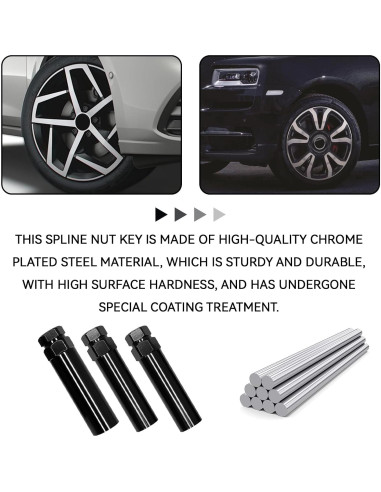 Llave de Bloqueo de Rueda KUQUTIDY 6 Spline 19mm y 21mm