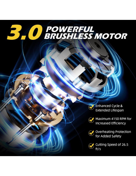 Sierra de Poste Inalámbrica TROOZY 6" y Mini Motosierra 2-en-1