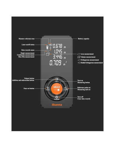 Medidor de Distancia Láser Xbanma 196FT, 59.74m, IP54