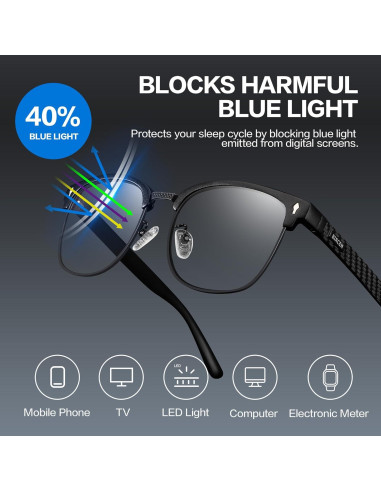 Gafas de Bloqueo de Luz Azul BIRCEN 8806 - Al-Mg Metal Unisex