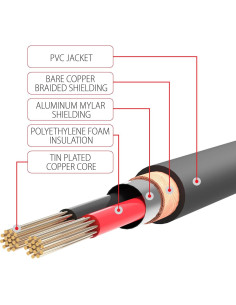 Cable de Audio FosPower 3.5mm a RCA 1.83m Estéreo Macho 2