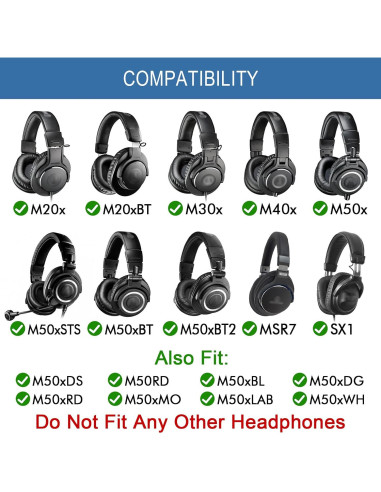 Almohadillas de Gel Refrigerante GEVO para Auriculares Audio Technica ATH M50/M40/M30