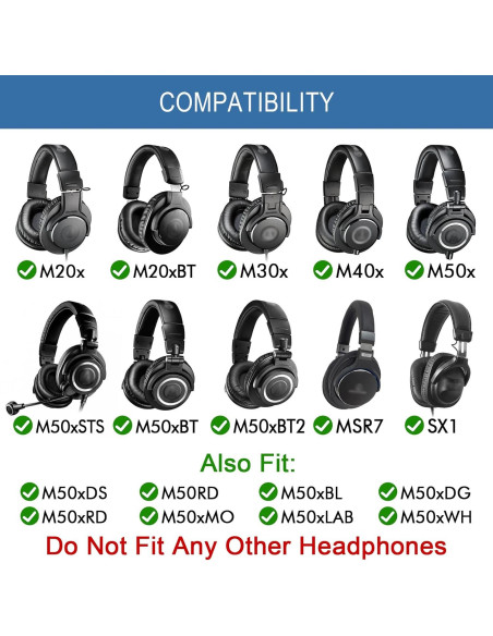 Almohadillas de Gel Refrigerante GEVO para Auriculares Audio Technica ATH M50/M40/M30