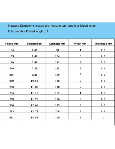 Correa de Plato de Goma 11 Tamaños Lucausd para Reproductor