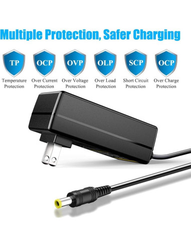 Cable de Alimentación 12V SoulBay para Reproductores Blu-ray Sony