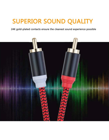 Cable RCA 2RCA Macho a 2RCA Macho 1M Jelly Tang Audio Estéreo