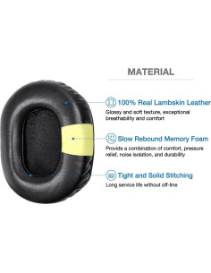 Kit Almohadillas de Oído Cuero Cordero + Funda Cabeza Audio Technica 2