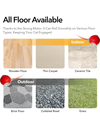 Juguete Interactivo para Gatos GooCare Bola de Cola Rápida 3.0