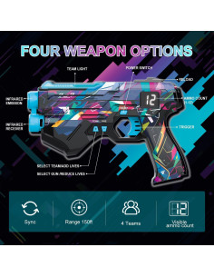 Conjunto Laser Tag CyberNeo 2 Pistolas y Chalecos LED 2