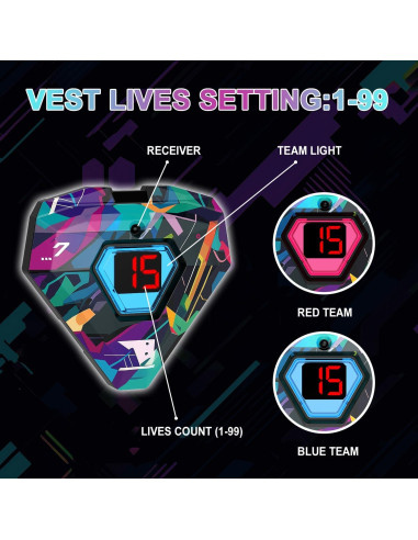 Conjunto Laser Tag CyberNeo 2 Pistolas y Chalecos LED