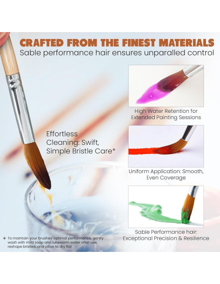 Set de 6 Pinceles de Acuarela Artistas del Renacimiento - Pelo de Sable Sintético