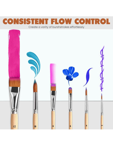 Set de 6 Pinceles de Acuarela Artistas del Renacimiento - Pelo de Sable Sintético