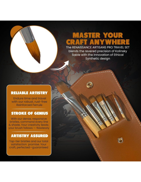 Set de 6 Pinceles de Acuarela Artistas del Renacimiento - Pelo de Sable Sintético