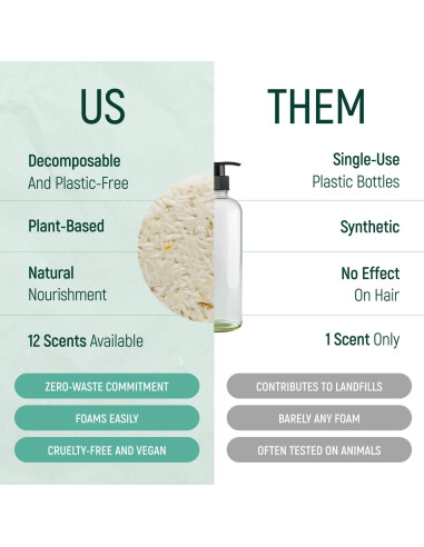 Champú Sólido Orgánico BAMBOEARTH Manzanilla 68g Ecológico