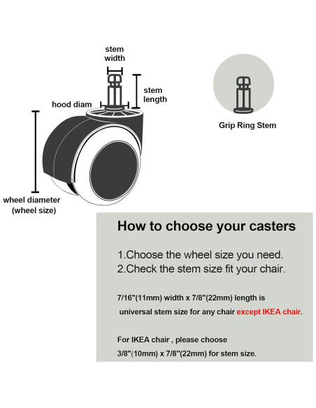 5 Ruedas de Silla de Oficina PChero 50mm Diámetro 11mm Vástago