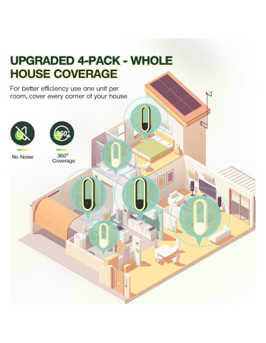 Repelente Ultrasónico de Plagas Tiptop Home 4 Unidades