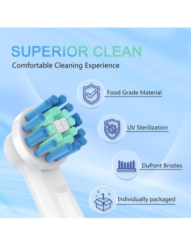 Cabezas de Cepillo de Dientes Irfatu para Oral-B - 8 Piezas