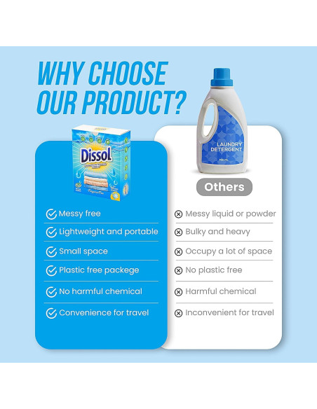 Hojas de Detergente para Ropa Dissol - 50 Hojas Hipoalergénicas