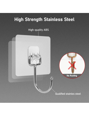 Ganchos Adhesivos Grandes FACURY 10kg Acero Inoxidable 16 Piezas