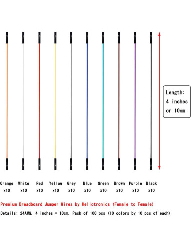 Cables de Salto Hembra a Hembra 10CM 100-Pack Hellotronics