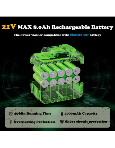 Lavadora a Presión Inalámbrica Yowmoft 2 en 1 1100 PSI