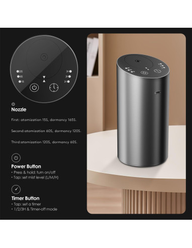 Difusor de Aceites Esenciales ColorSavvy Portátil Gris 20ml