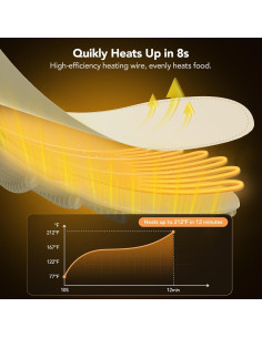 Alfombrilla Calentadora de Comida Coanto 65.5x39.6cm 9 Niveles 2