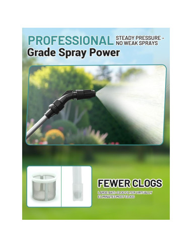 Pulverizador a Batería 2 Galones SideKing con Varilla 81.28 cm